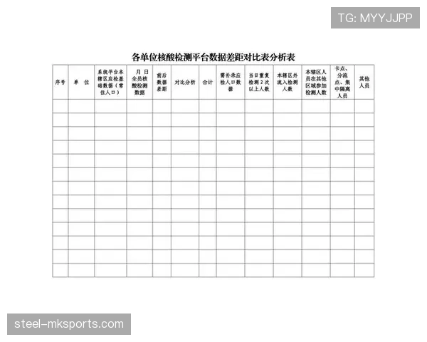 杜埃战术价值与实际表现差距分析